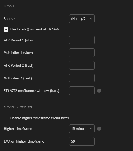 Trend and HTF Filter settings — configurable periods, multipliers, and higher timeframe trend filter